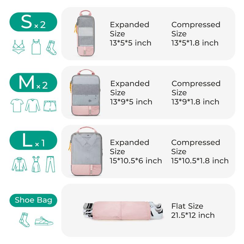 Compression Packing Cubes Set for Travel Luggage