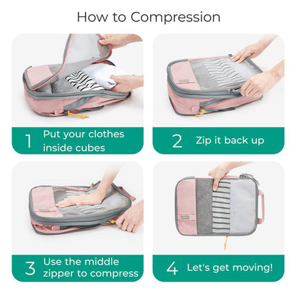 Compression Packing Cubes Set for Travel Luggage